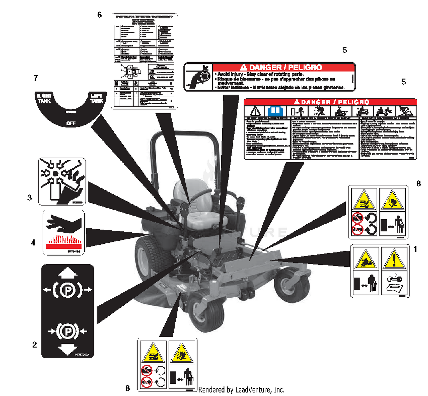 Decals Safety