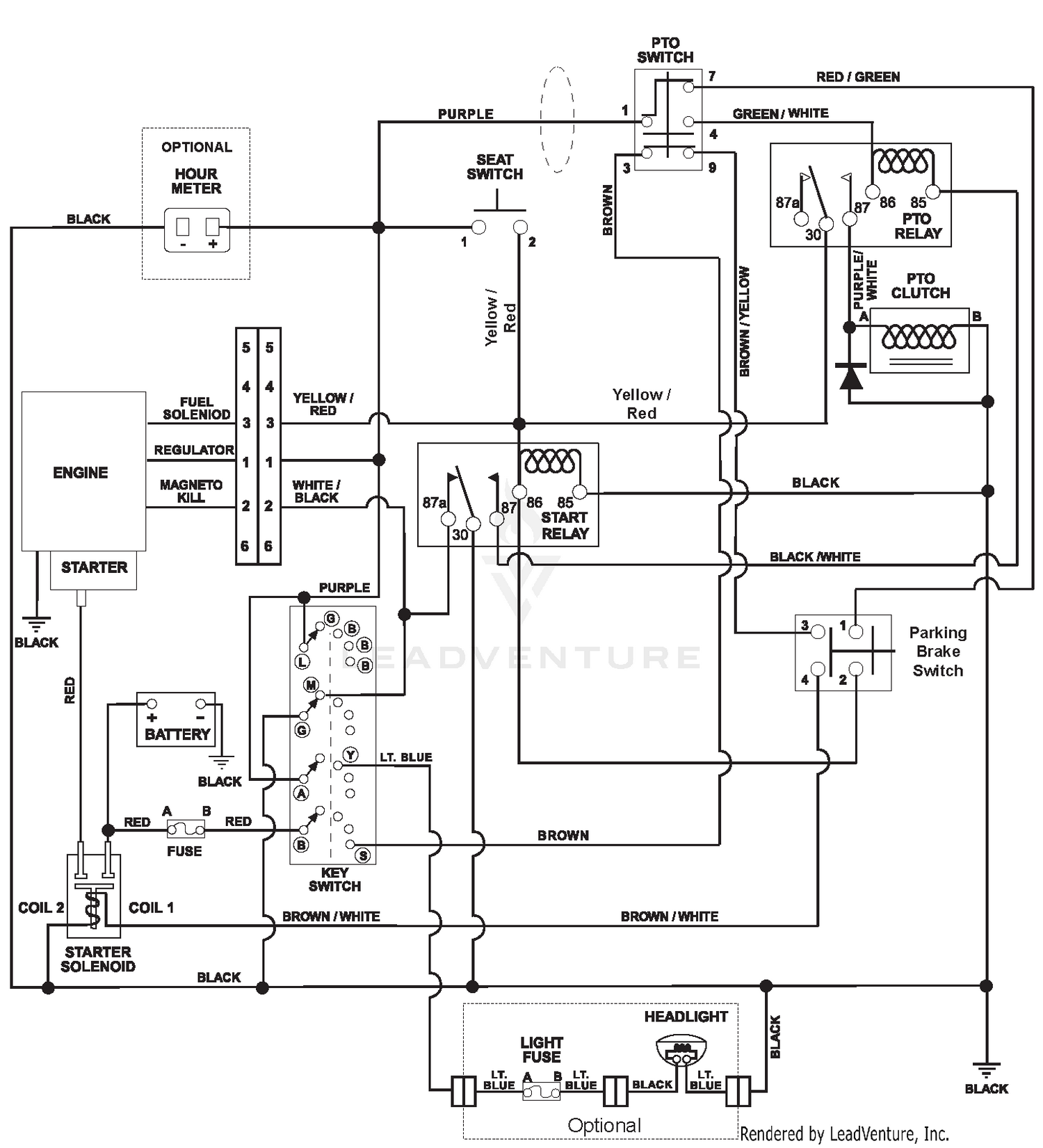 diagram