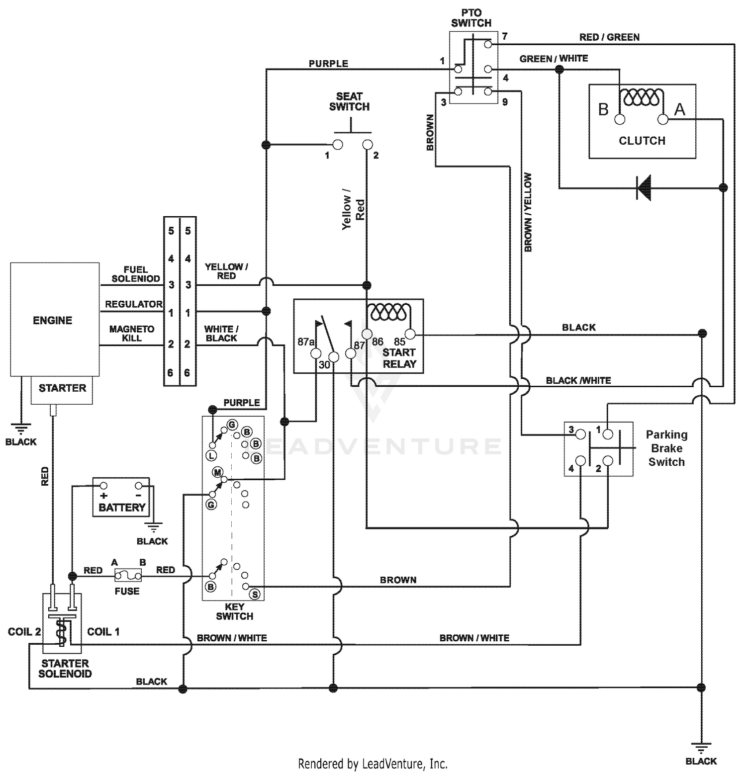 diagram