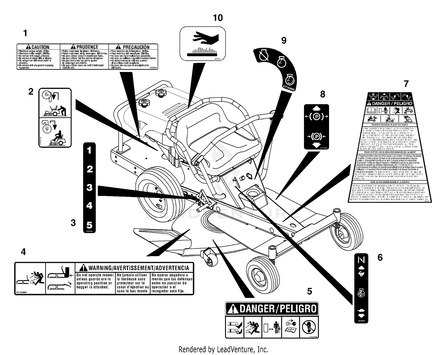 Decals - Safety And Operational