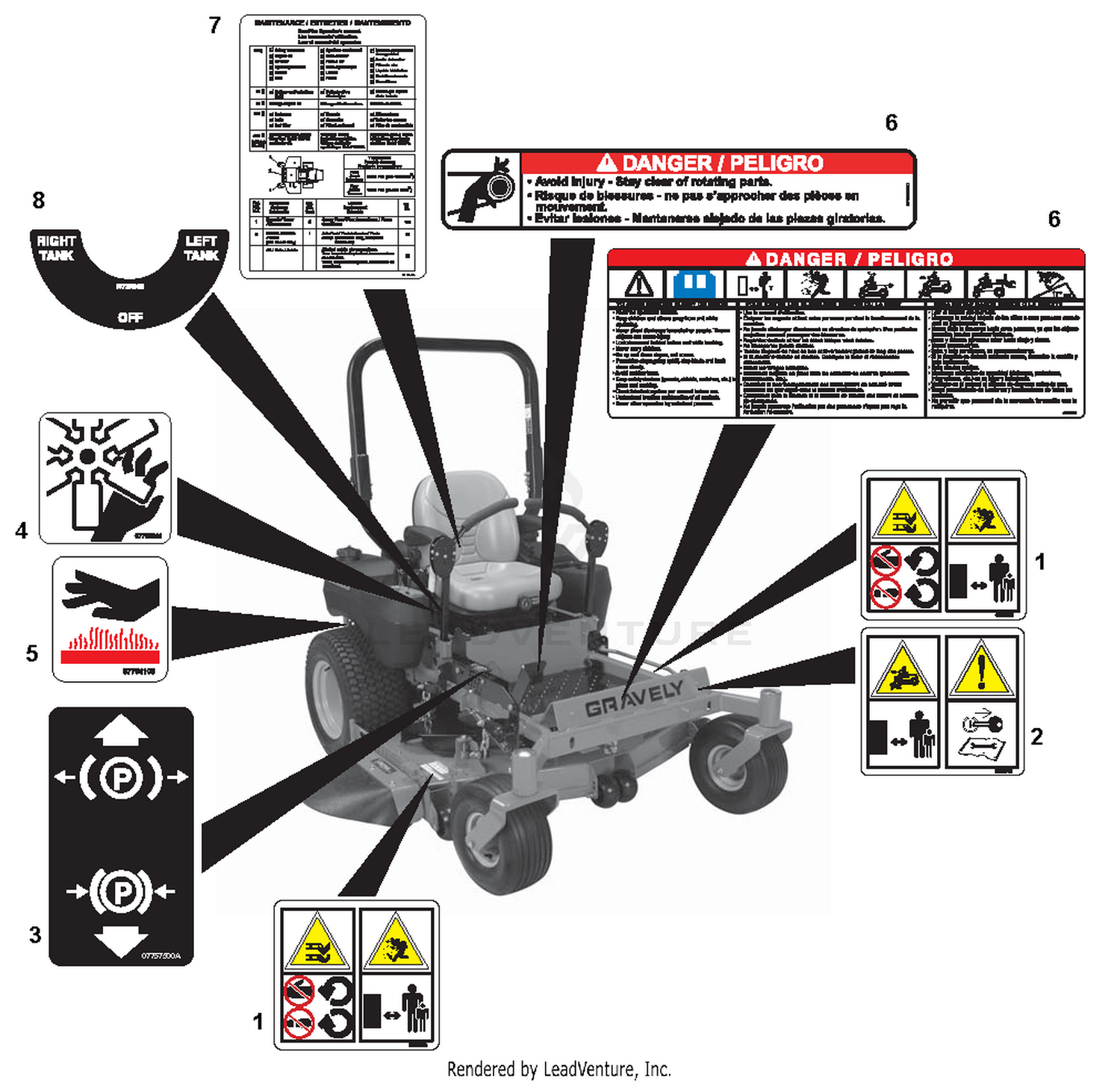 Decals Safety