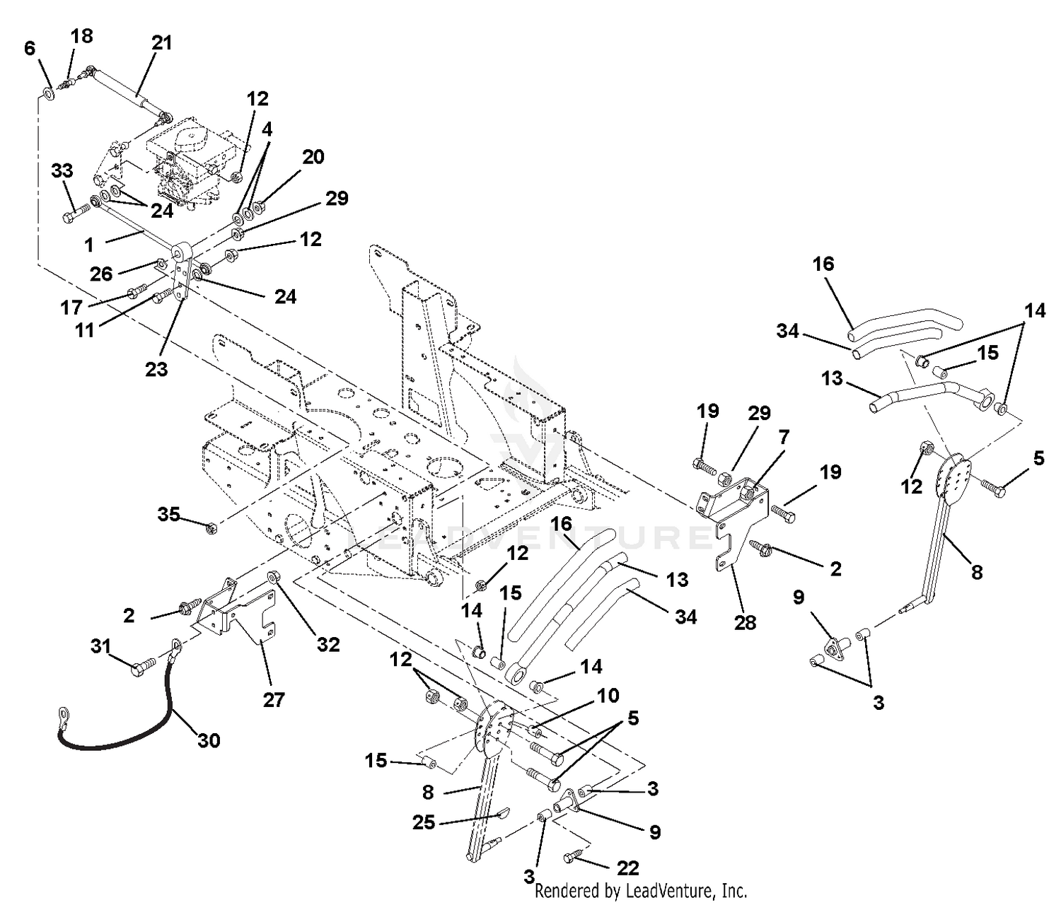 Steering Controls