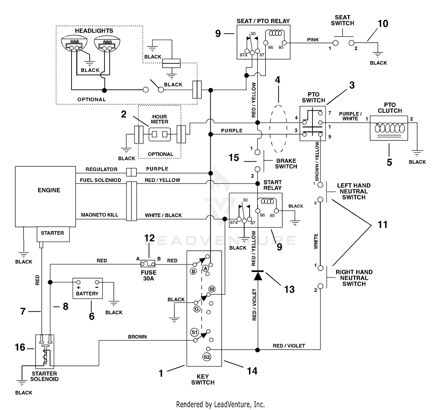 Wiring Diagram