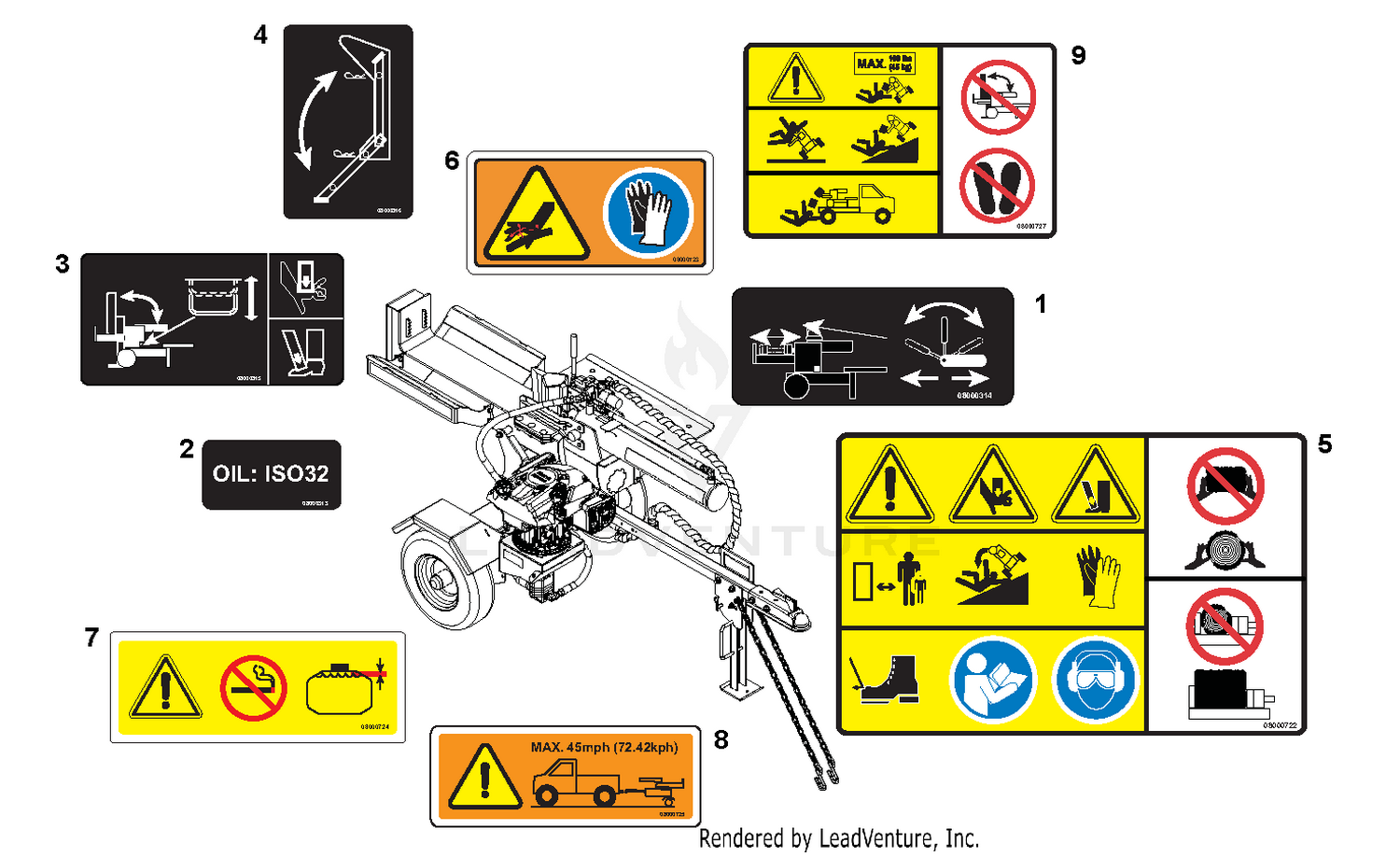 Decals - Safety And Operation