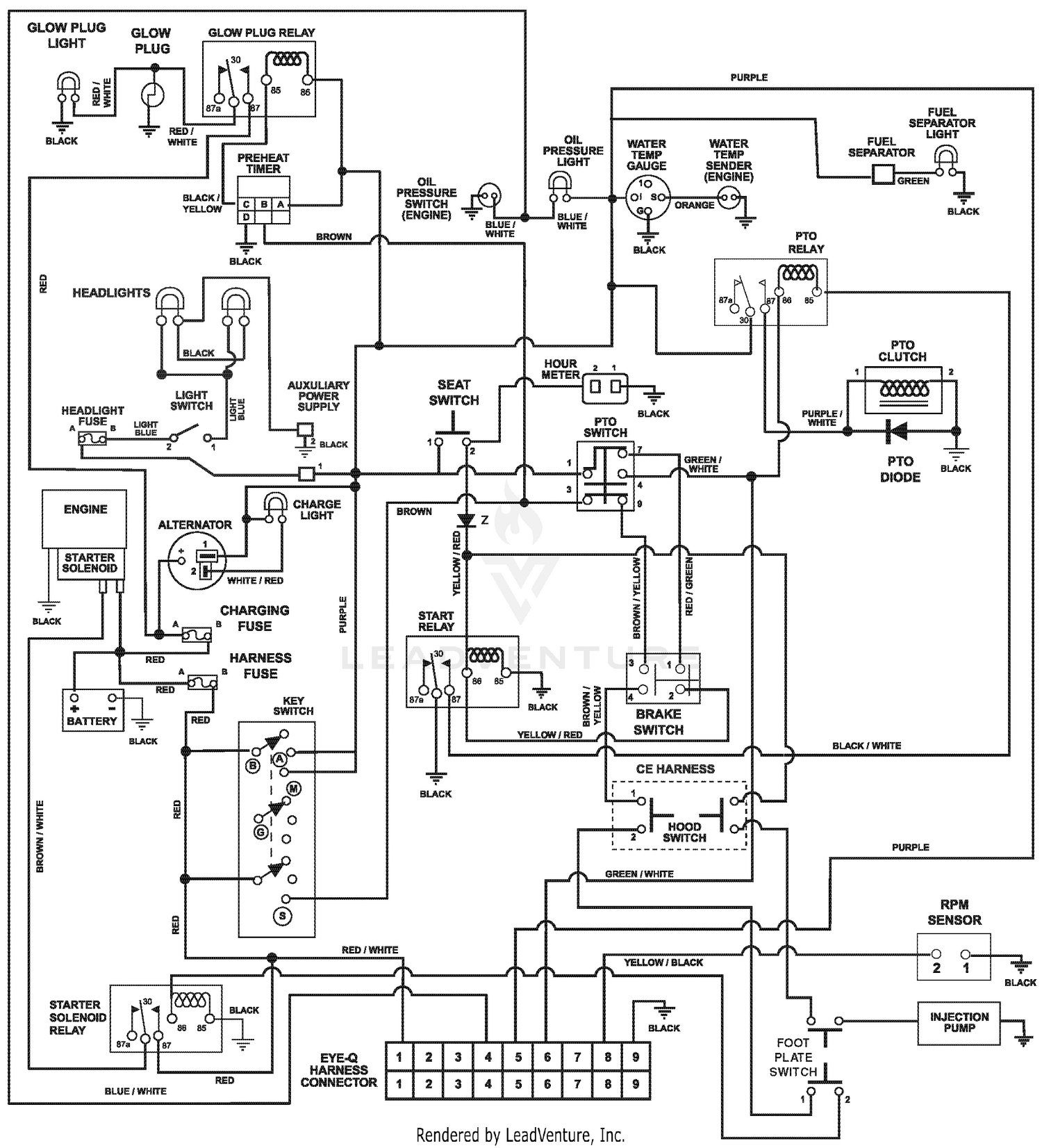 diagram