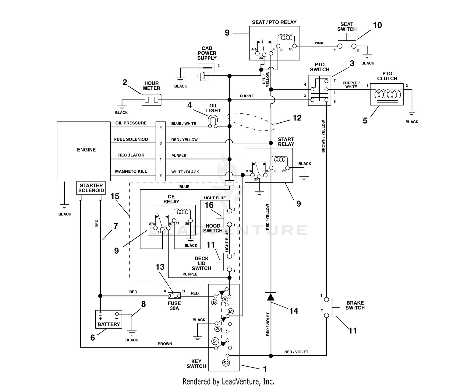 Wiring Diagram