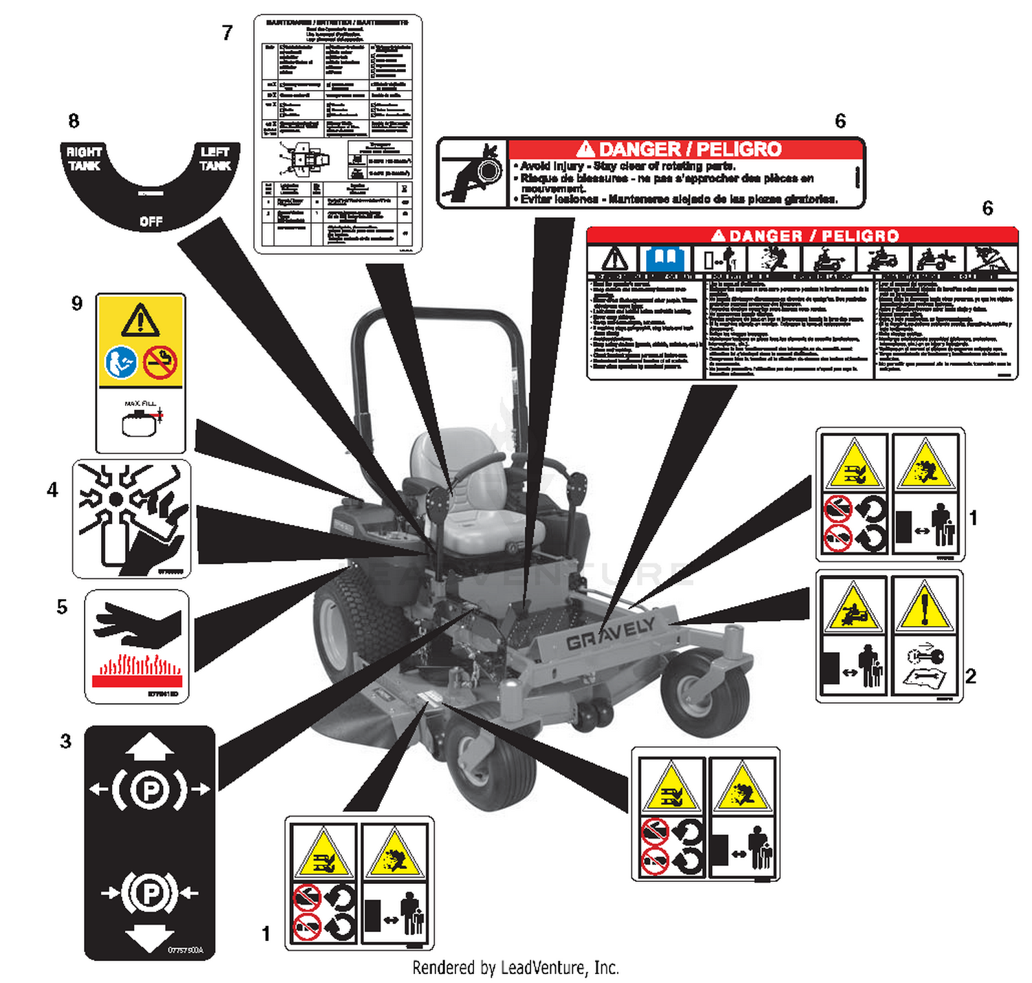 Decals-Safety