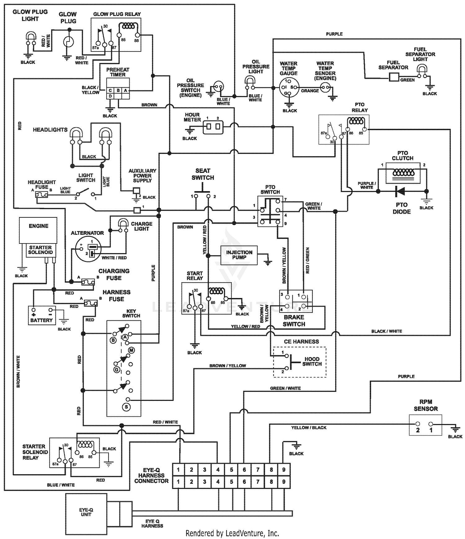 diagram