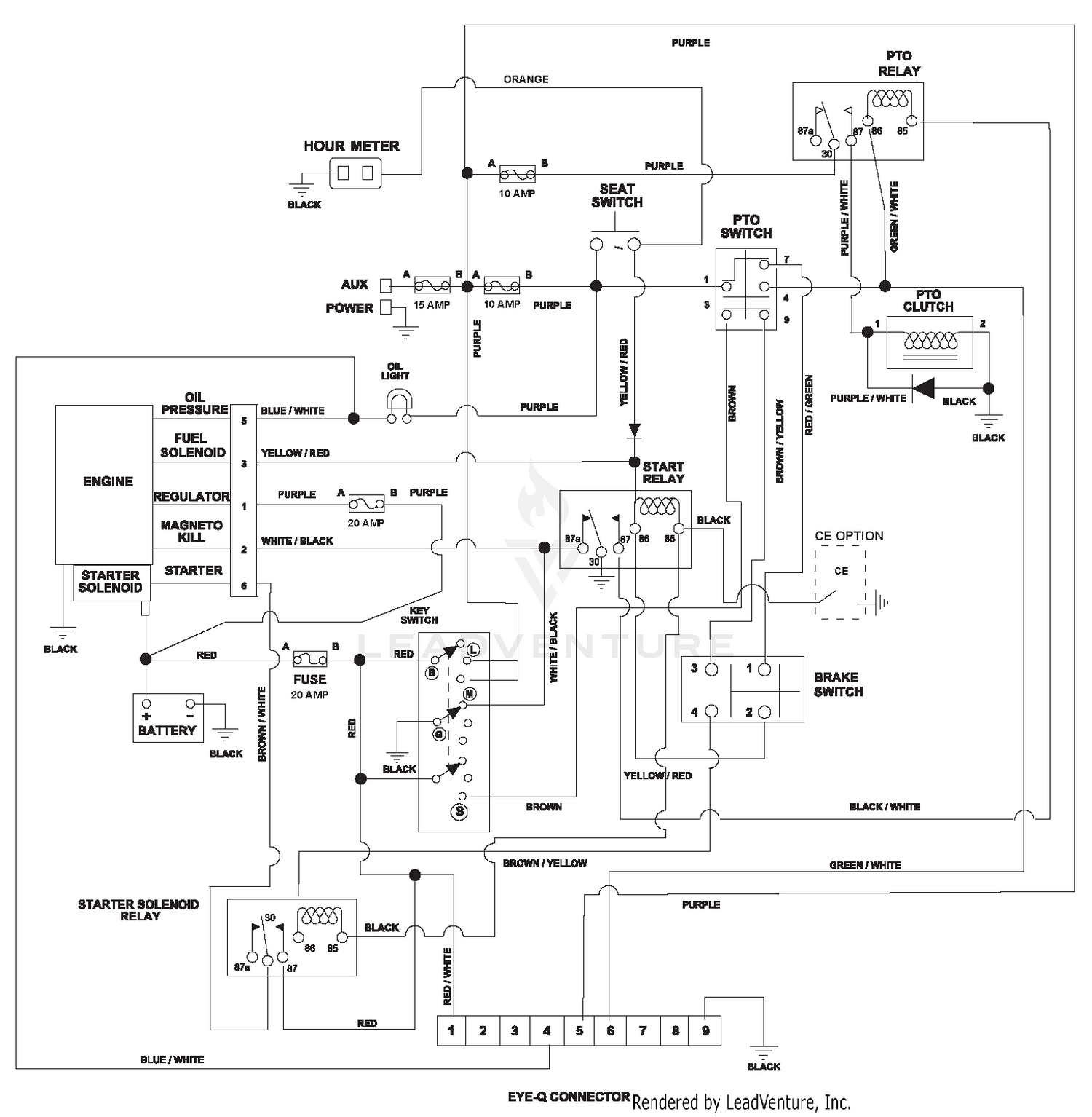 diagram