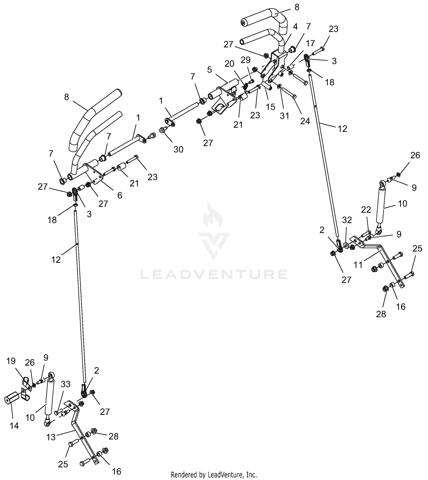 Operator Controls - Steering Levers