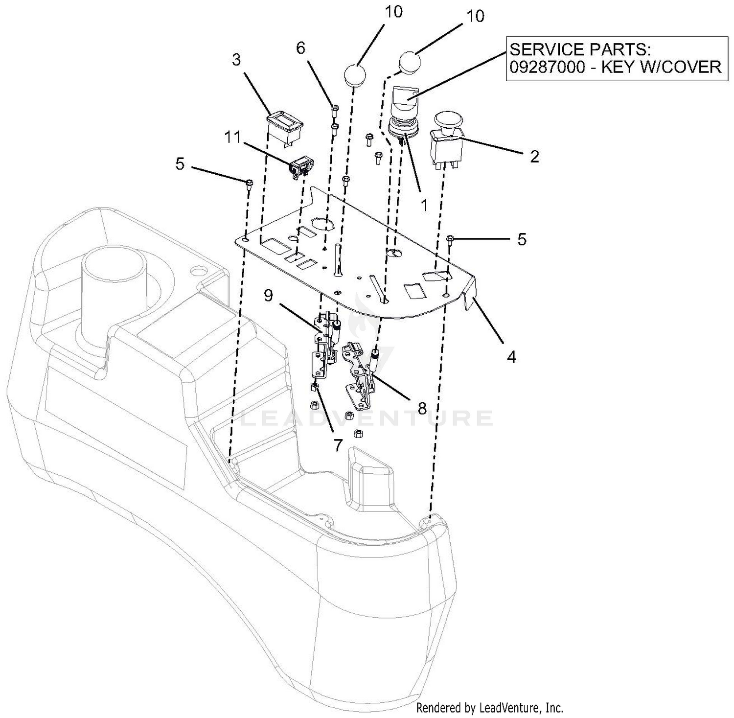 Control Panel - Non-EFI