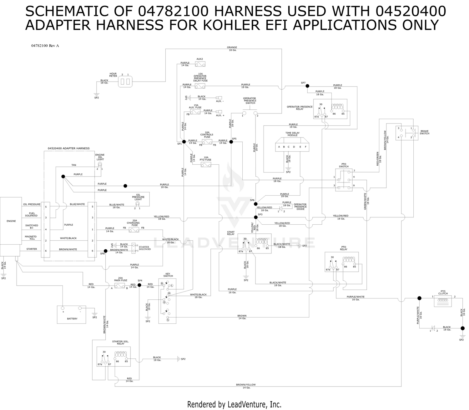 diagram