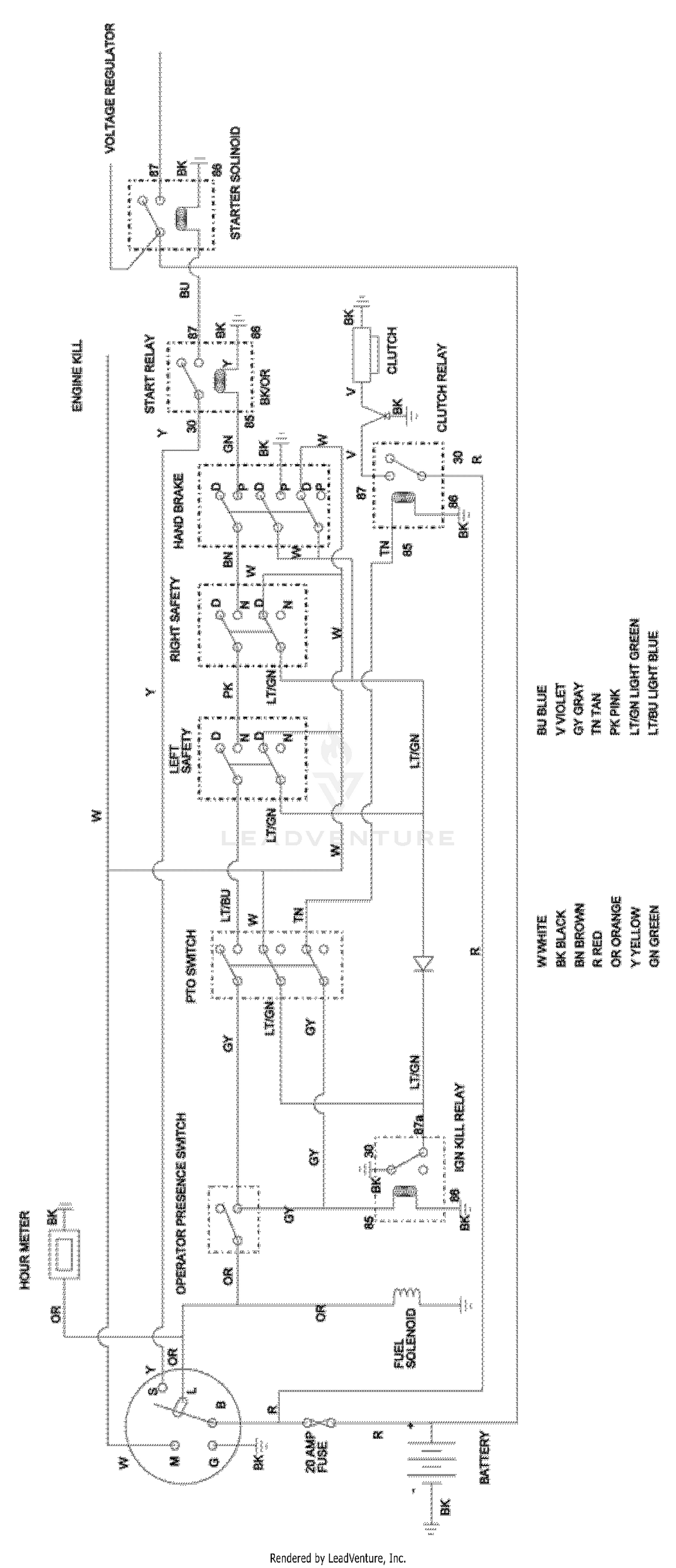 diagram