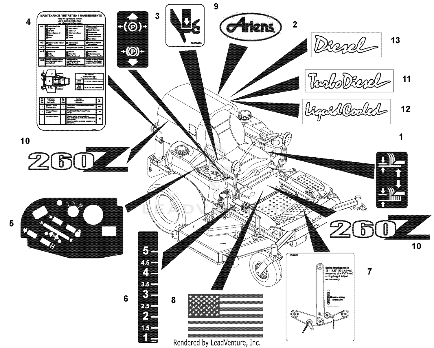 Decals Cont'd