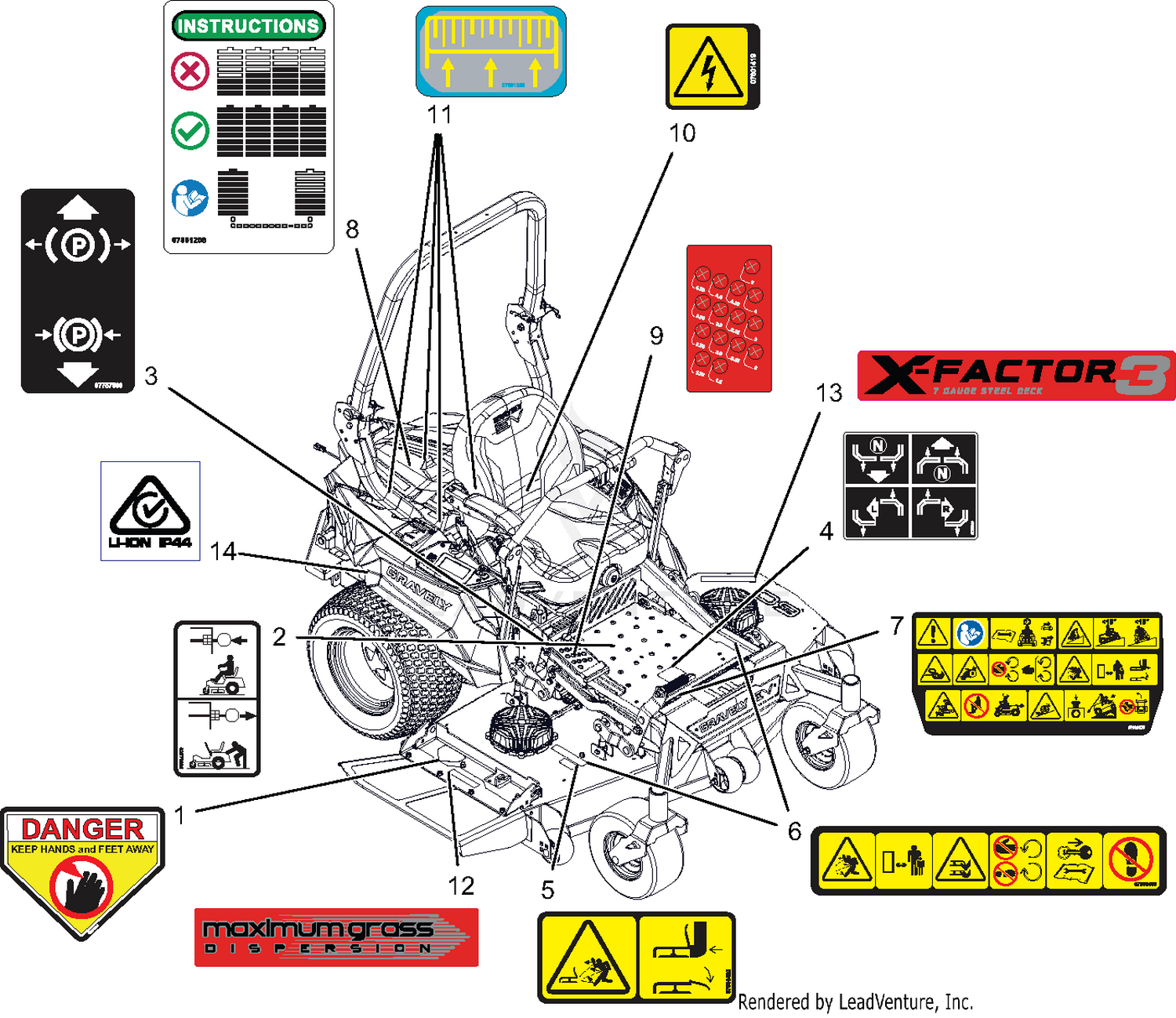 Decals - Safety - SD