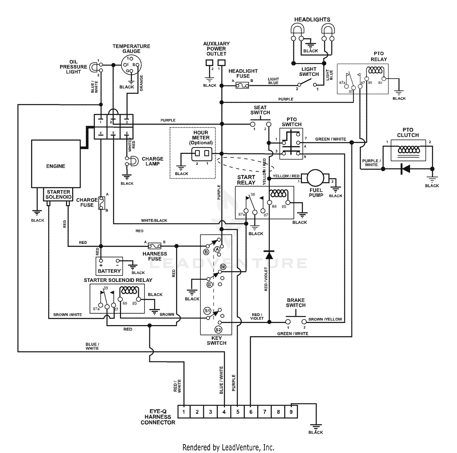 diagram