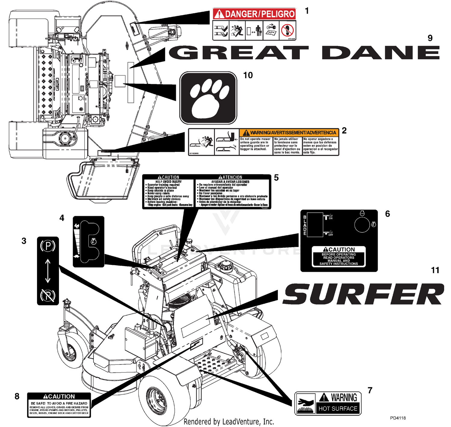 Decals - Safety