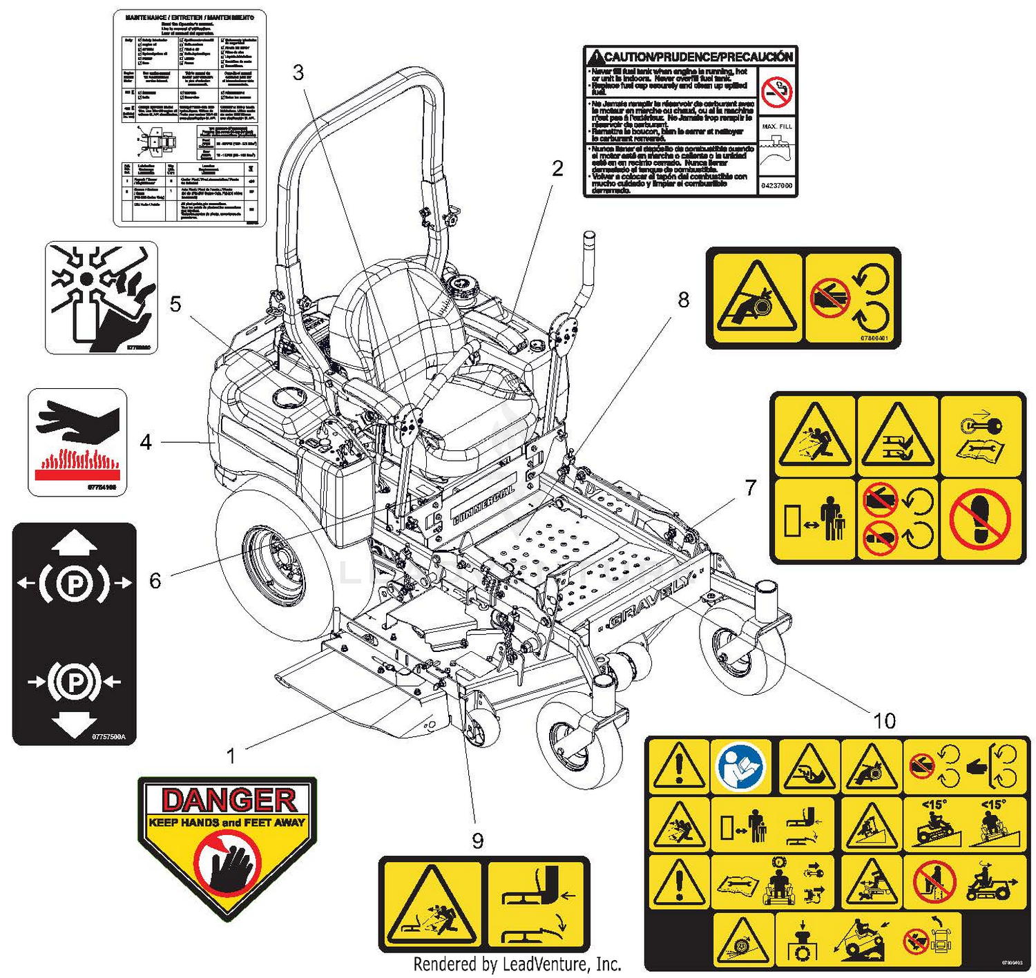 Decals - Safety