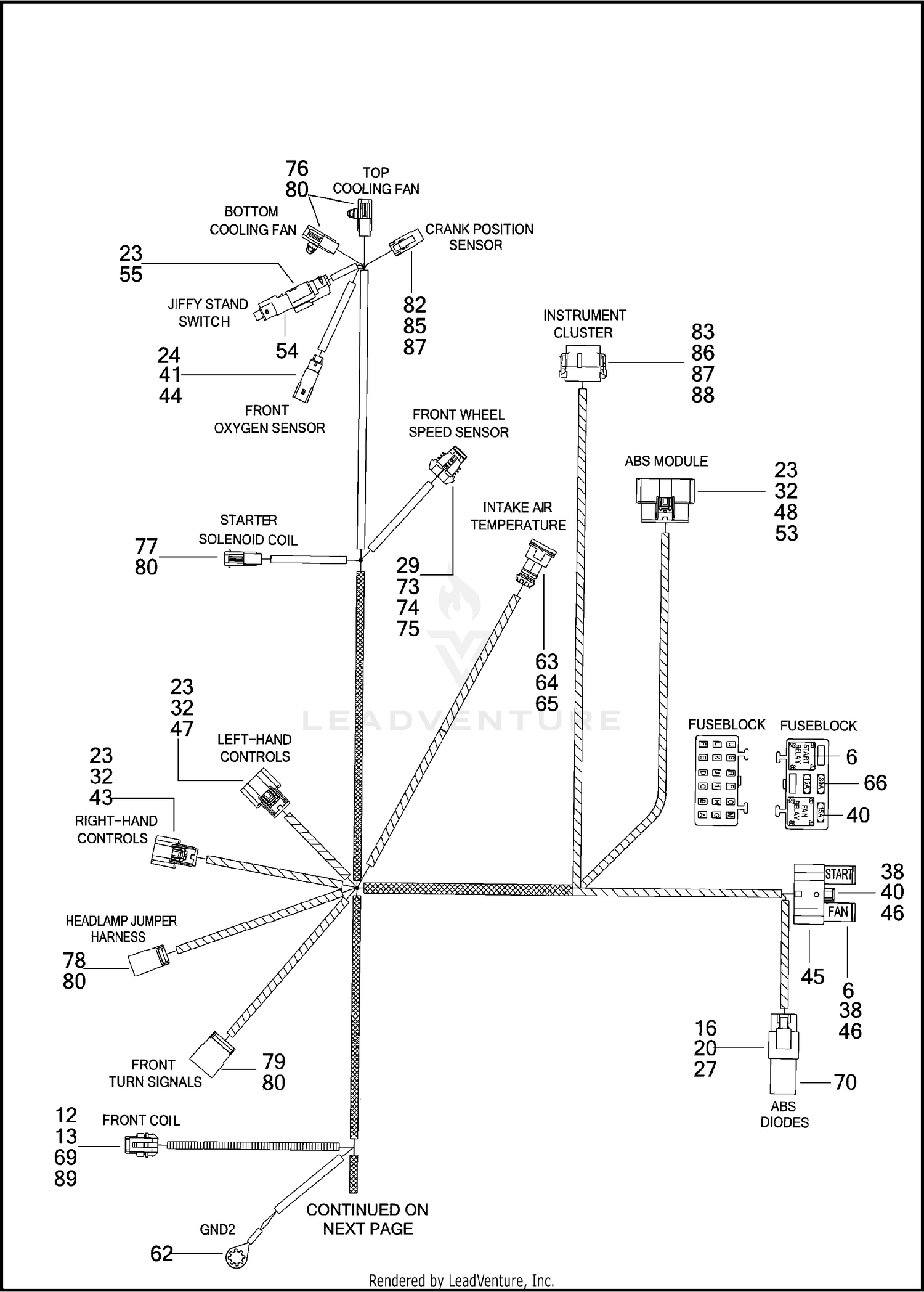 WIRING HARNESS, MAIN - ABS