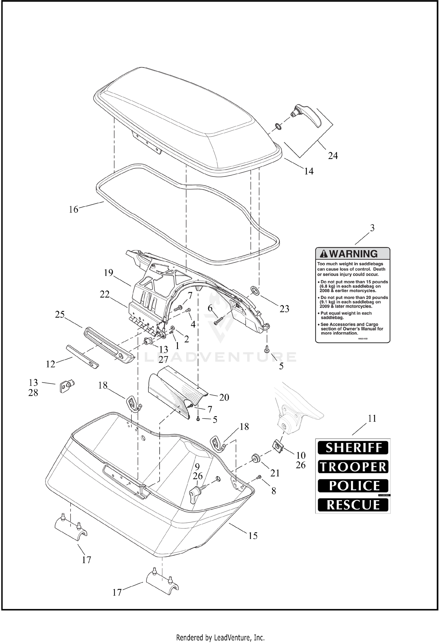 SADDLEBAGS