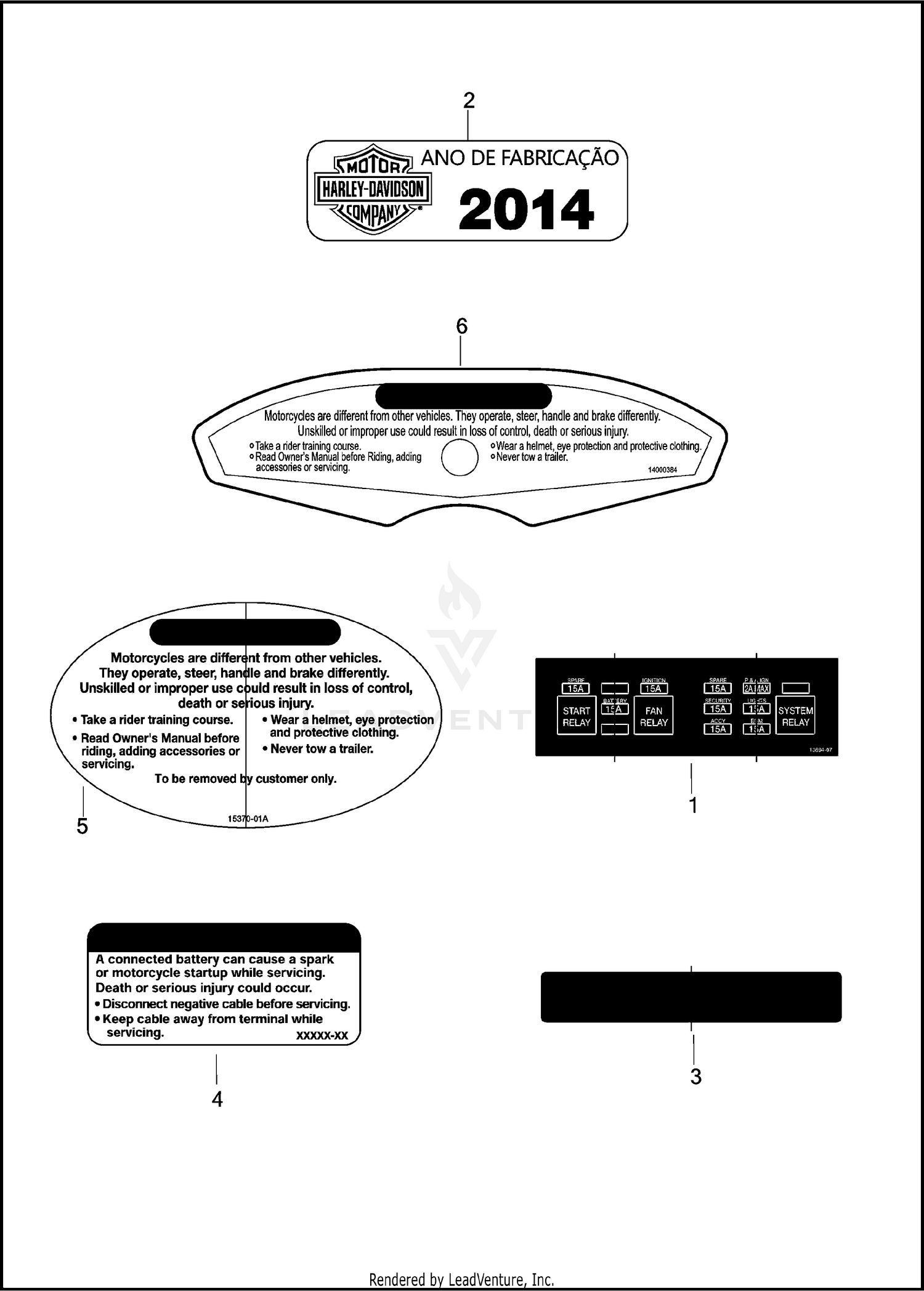 LABELS