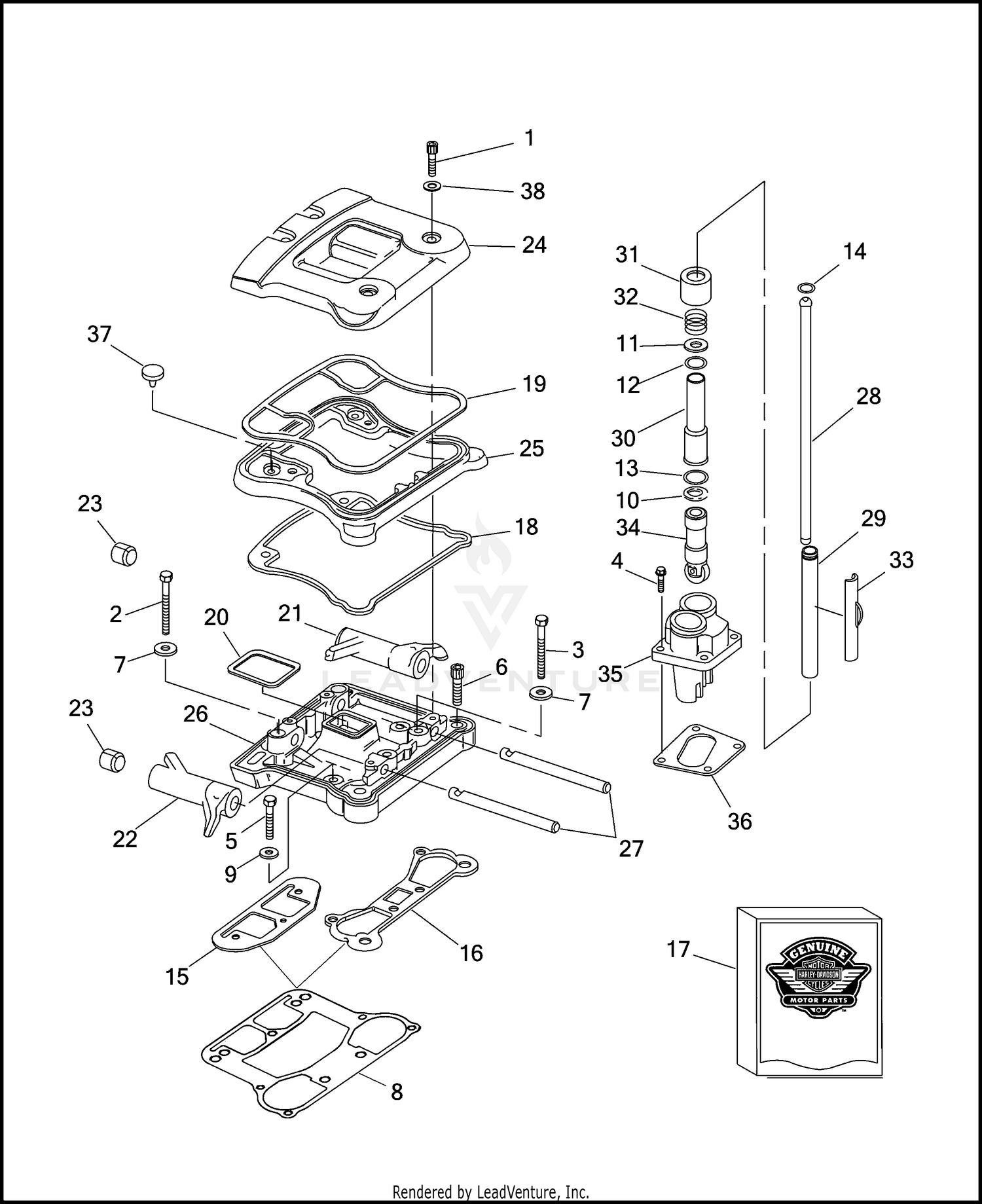 ROCKER ARMS, COVERS & PUSHRODS - V2™