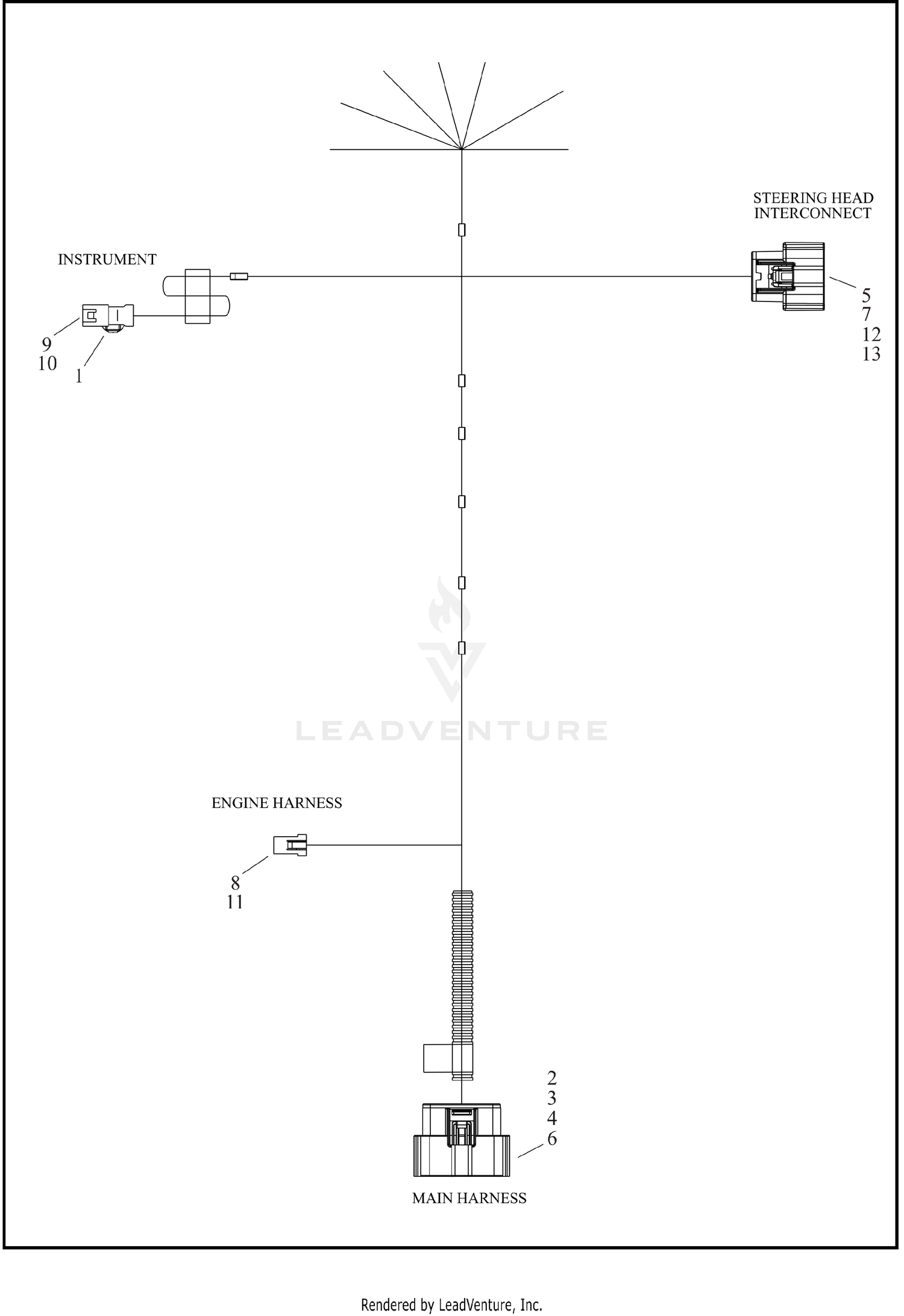 WIRING HARNESS, FRAME BACKBONE FLFB, FLHC, FXBB, FXBR, FXLRS, FLSTFI