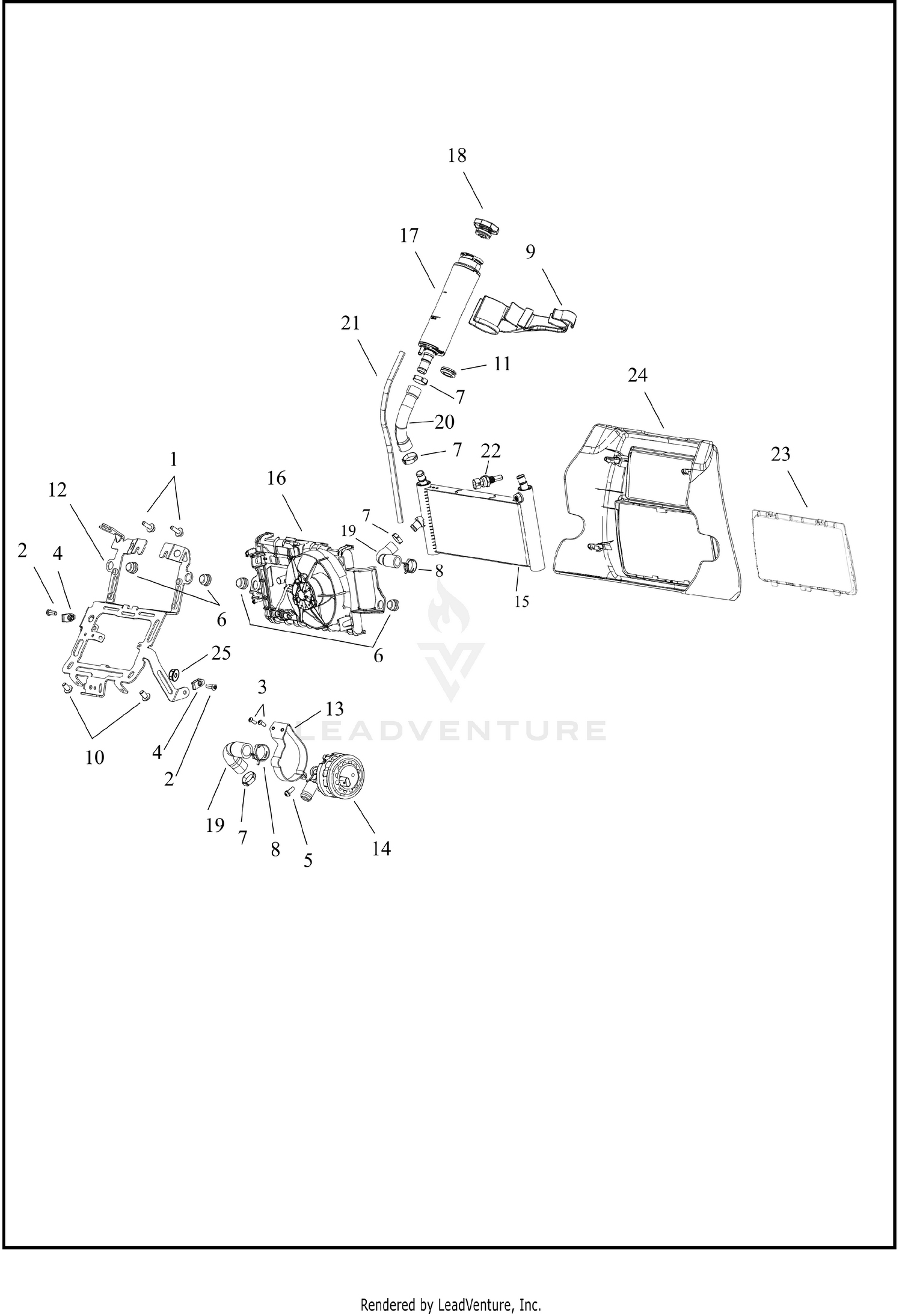 COOLANT DISTRIBUTION