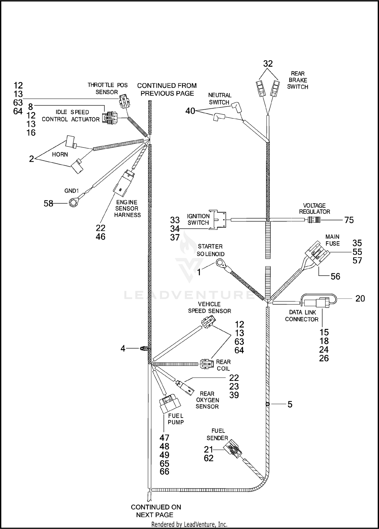 WIRING HARNESS, MAIN - NON ABS (2 OF 3)