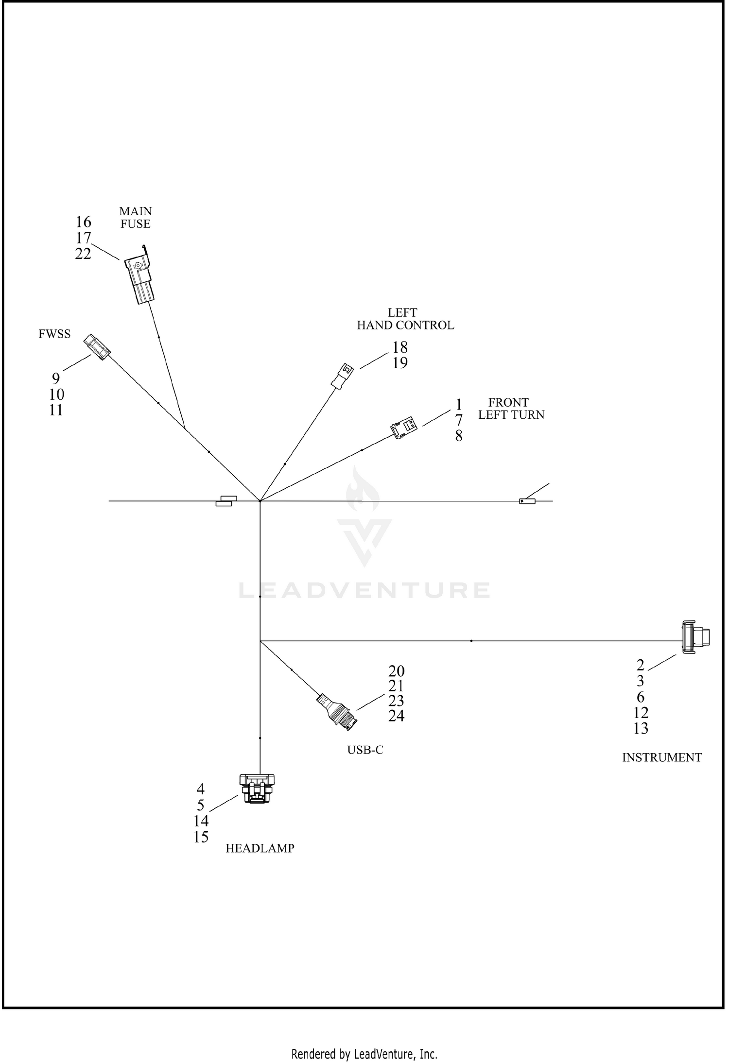 WIRING HARNESS, MAIN RH1250S (5 OF 6)
