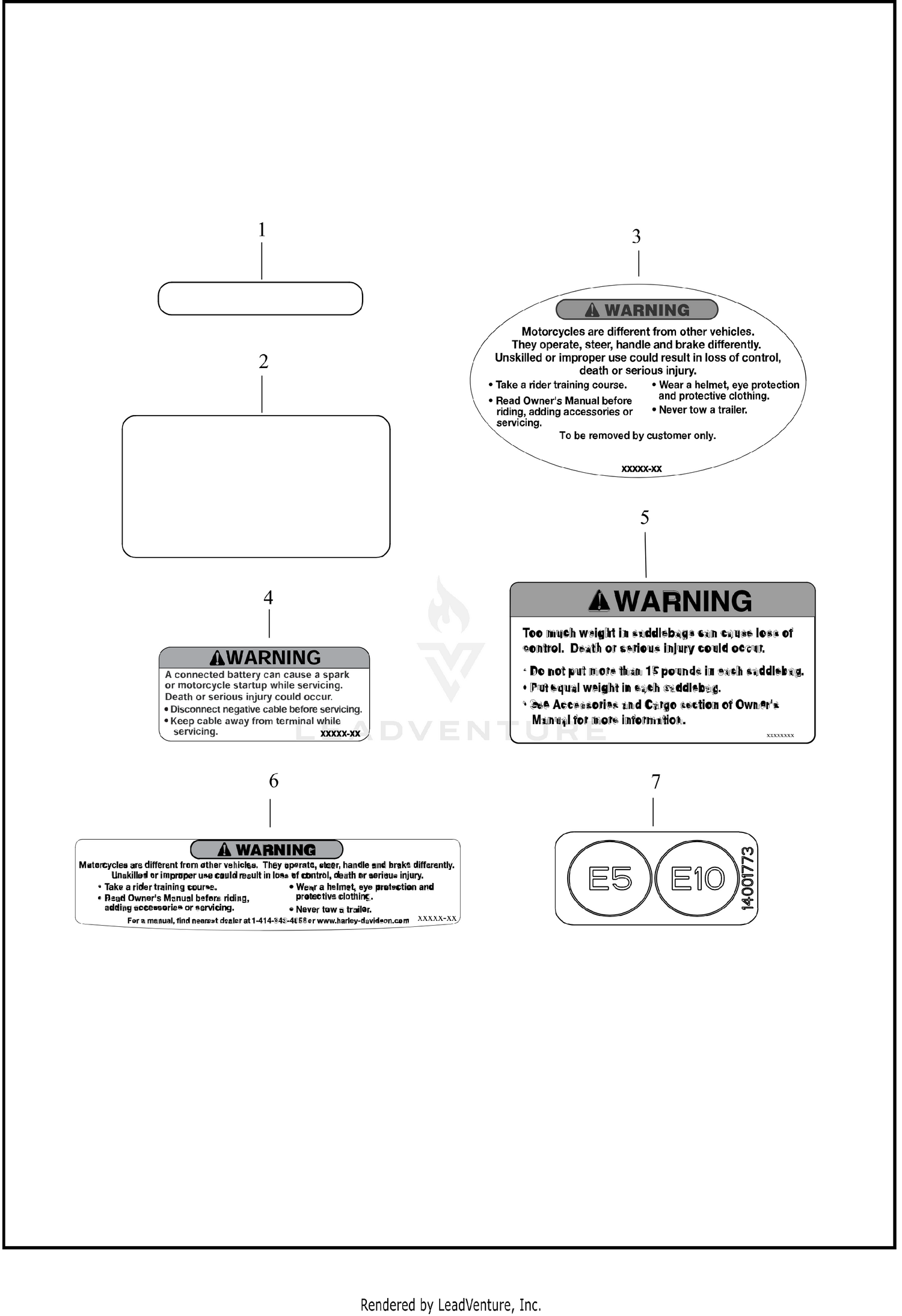 LABELS