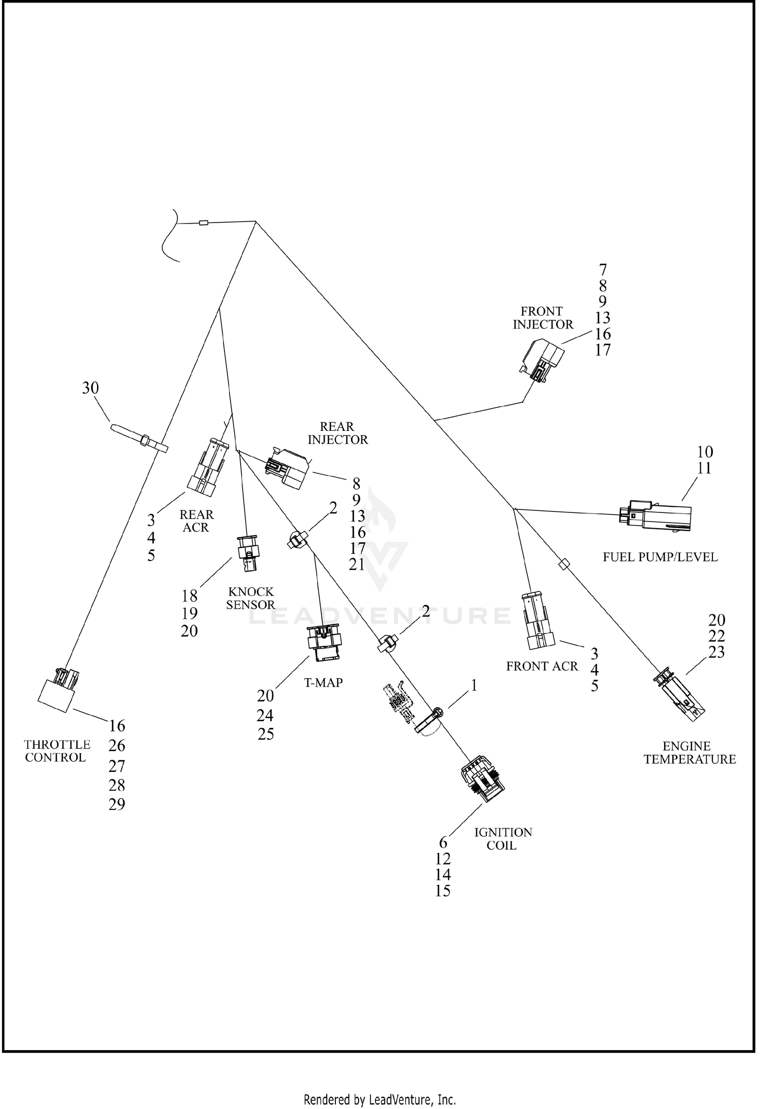 WIRE HARNESS, MAIN - FLHX/FLHXL (3 OF 9)