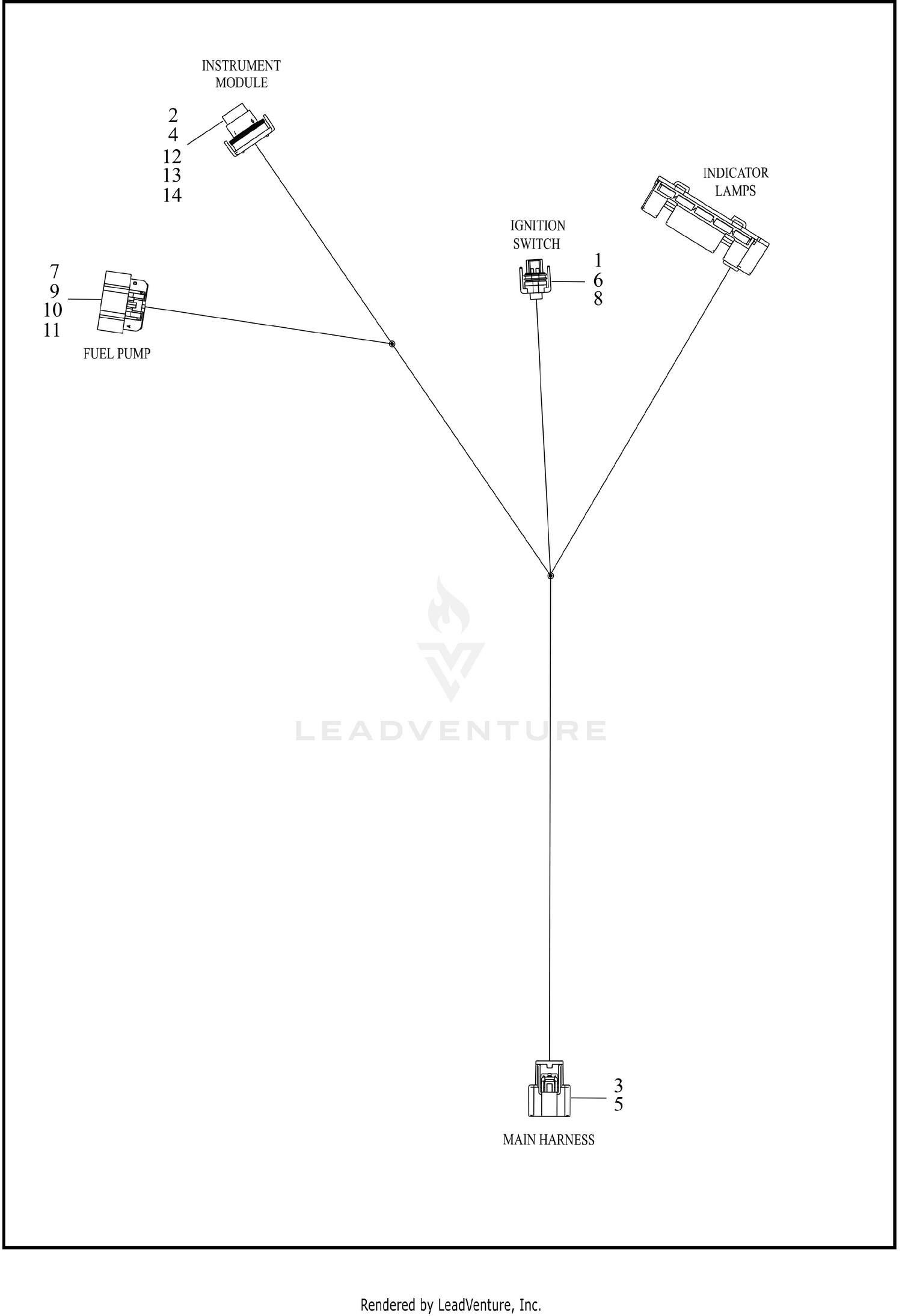 WIRING HARNESS, CONSOLE - FLHP