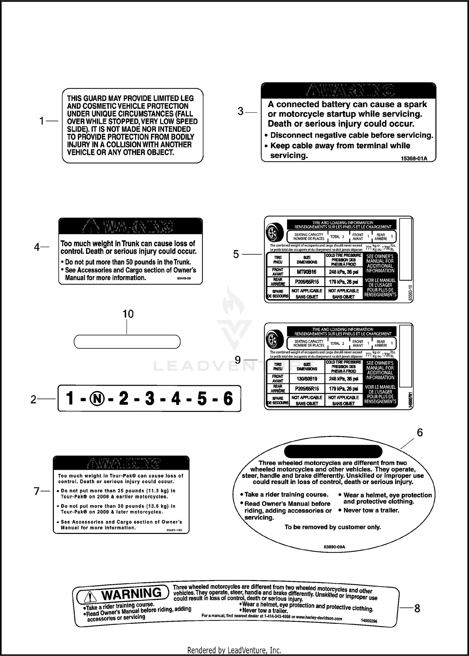 LABELS