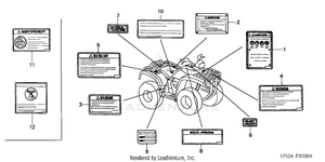 Labels (trx500fa'01-'04/fga'04) Schematic