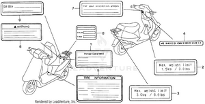 Labels Schematic