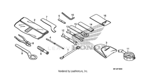 Tools Schematic