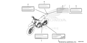 Caution Labels Schematic