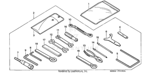 Tools Schematic
