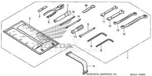 Tools Schematic
