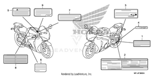 Labels Schematic