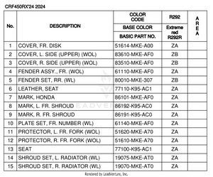 Color Table Schematic