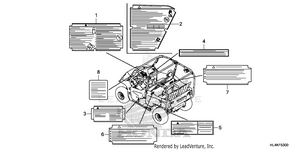 Caution Label Schematic