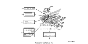 Labels Schematic