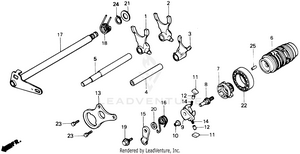 Shift Drum Schematic
