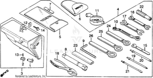 Tools Schematic