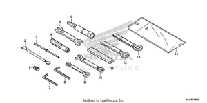 Tools Schematic
