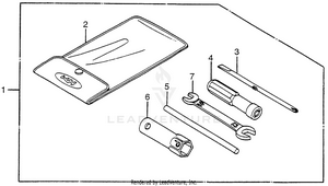 Tools Schematic