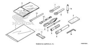 Tool Schematic