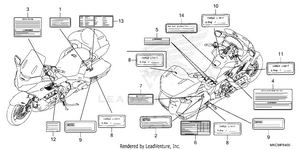 Caution Label Schematic